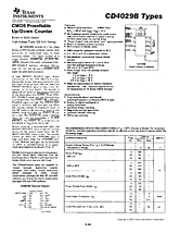 DataSheet CD4029B pdf